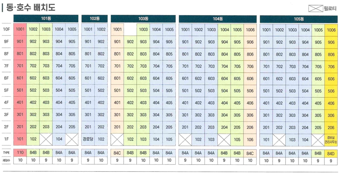 gyeongju-welllaum-the-terrace-unit-plan.jpg